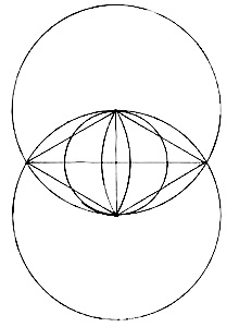 The Vesica Piscis - sacred geometry that forms the eye, and the vagina - www.jelila.com