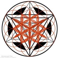 What is the meaning of Metatron's Cube? - Jelila - www.jelila.com
