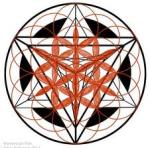 What is the meaning of Metatron's Cube?  Click to Find Out. www.jelila.com