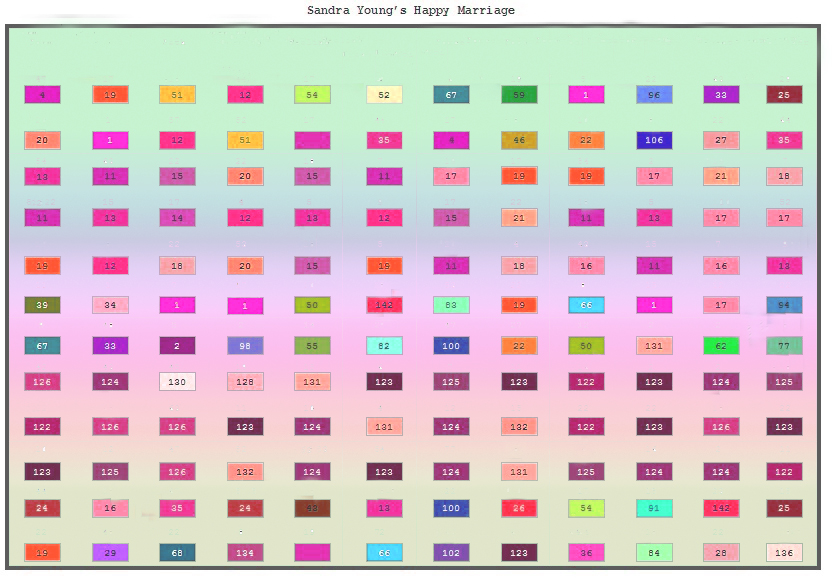 Lifetime Grid - Sacred Shape Geometry Light Language Grid example for Happy Marriage, by Jelila   www.jelila.com