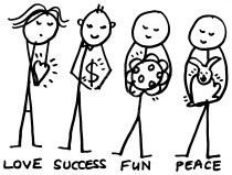 The After Picture - Imagine life with these four parts of yourself working together - bringing you their GIFT - Love, Success, Fun, Peace! The Gift of Harmony with Jelila - www.jelila.com