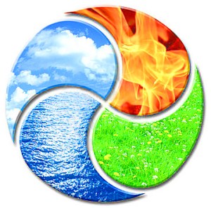 The four elements - Power ups to harmonise and balance - www.jelila.com