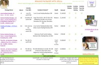 Jelila Packages Summary March 2015 2016 2017 PDF as JPEG