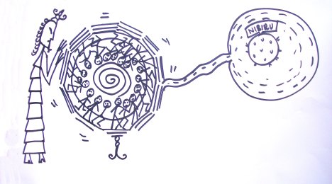 ALIEN WEDDING BOOK - understand and get offf the treadmill - Ancient Aliens - Annunaki - Slave Species of Gods - Deep Psychology - JELILA - www.jelila.com