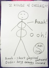 Tantra - Ooooh!  Ahhhh!  Discover the sounds of 2 different kinds of Orgasm, what is Tantra? Yogi Blogi, The Man on the Bus and more, here!  www.jelila.com