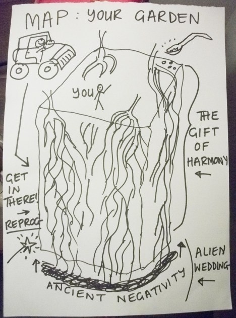 The Gift of Harmony - the book I wish I'd had - discover 4 key parts of yourself - www.jelila.com