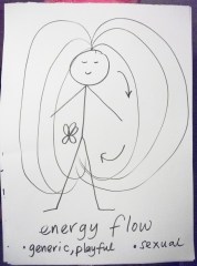 Tantra - Ooooh!  Ahhhh!  Discover the sounds of 2 different kinds of Orgasm, what is Tantra? Yogi Blogi, The Man on the Bus and more, here!  www.jelila.com