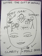 Tantra - Ooooh!  Ahhhh!  Discover the sounds of 2 different kinds of Orgasm, what is Tantra? Yogi Blogi, The Man on the Bus and more, here!  www.jelila.com