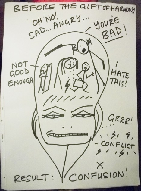 The Gift... of Harmony - Re-write your Relationship Movie - www.jelila.com