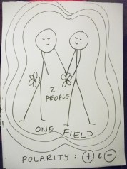 Tantra - Ooooh!  Ahhhh!  Discover the sounds of 2 different kinds of Orgasm, what is Tantra? Yogi Blogi, The Man on the Bus and more, here!  www.jelila.com