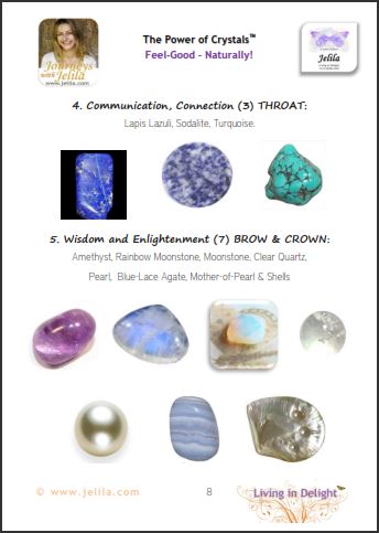 What Crystals are Enlightening? What Crystals work on the Higher Chakras?  Third Eye Crown Cryst