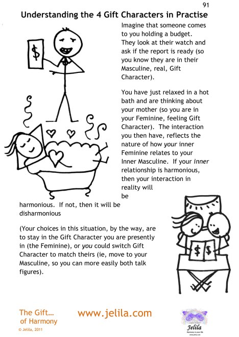 Who am I anyway?  What's going on inside me?  Why is my life like this?