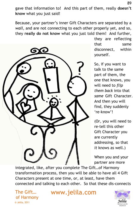 Get your 4 Reflections - STOP inner confusion!