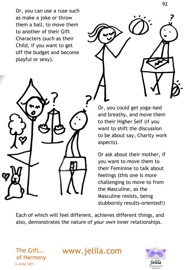 Ever felt like one part doesn't know what the other is doing?